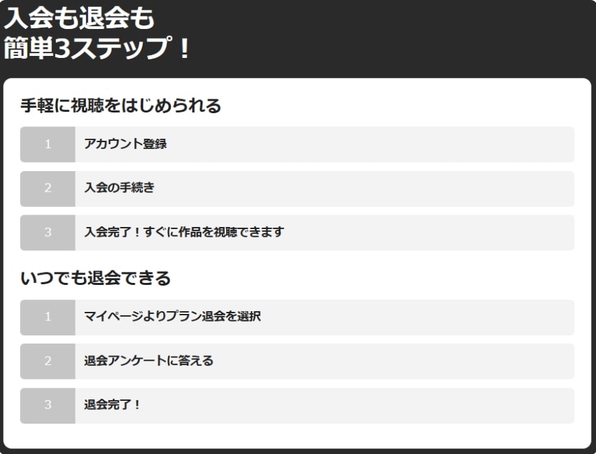 3秒後、野獣。~合コンで隅にいた彼は肉食でした プレミアム版 規制解除 サブスク おすすめ 無修正 アニメ どこで見れる