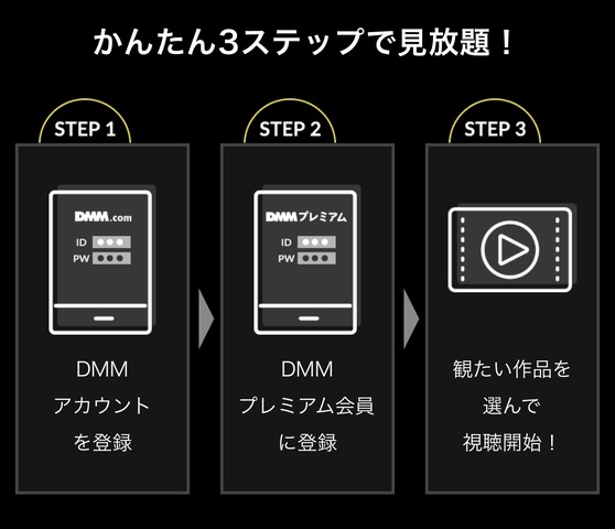 不徳のギルド ちょっと不徳な 配信ver 無修正 規制解除版 僧侶枠 アニメ サブスク