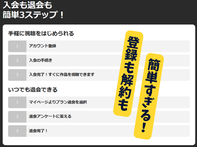 有栖川煉ってホントは女なんだよね 無修正 規制解除版 僧侶枠 アニメ サブスク