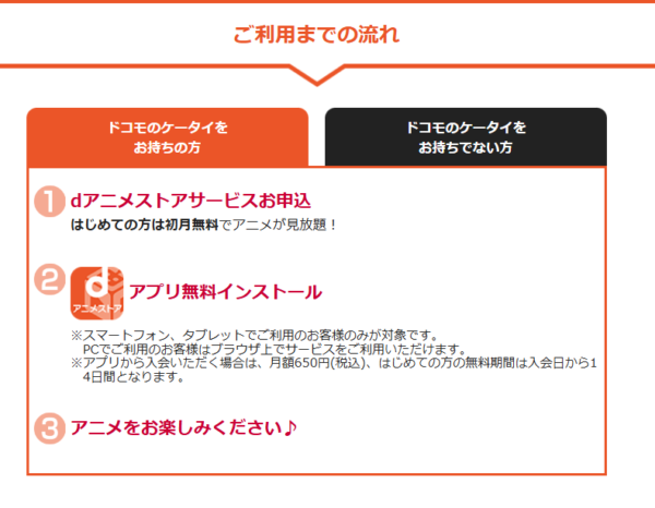 異世界迷宮でハーレムを ハーレムver 無修正 規制解除版 僧侶枠 アニメ サブスク